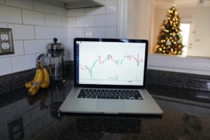HeraSoft Raises $5M in Series A