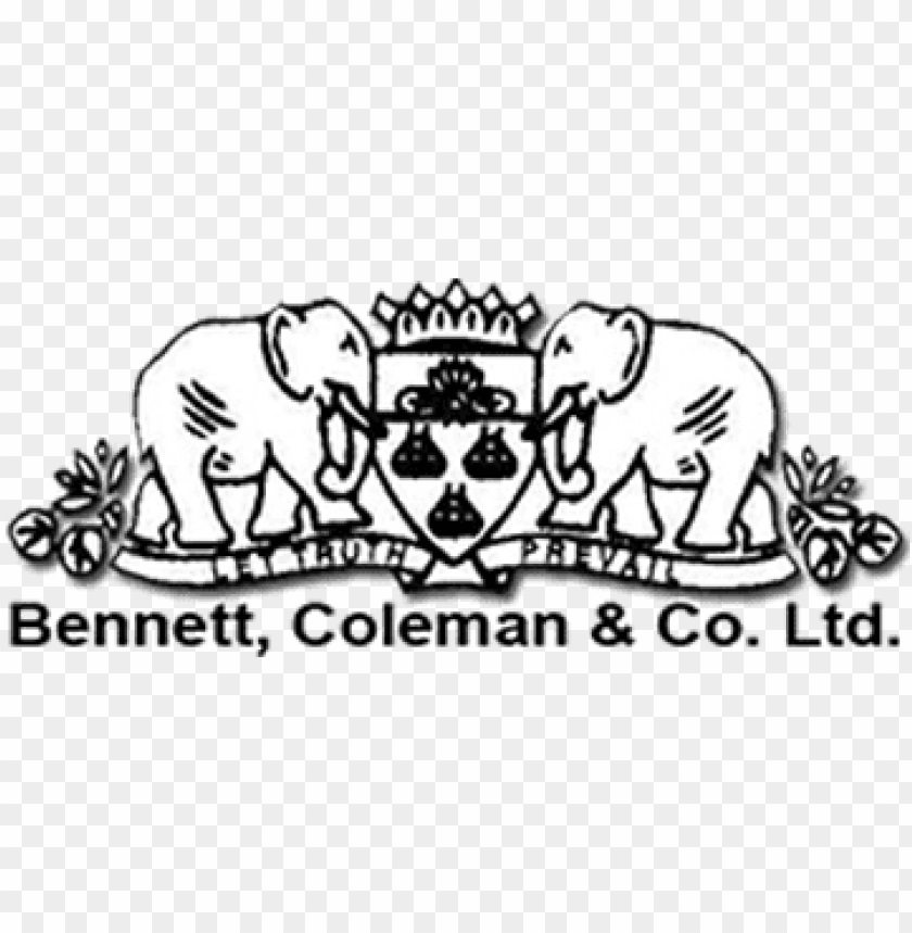 Coleman and Co Ltd — 22 Investments, Performance analytics